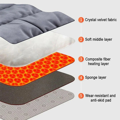 USB Electric Heating Cushion